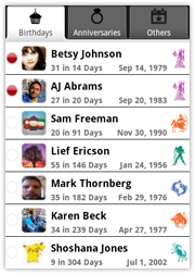 Birthdays on Android