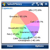 Reports and charts right on your Palm or Treo